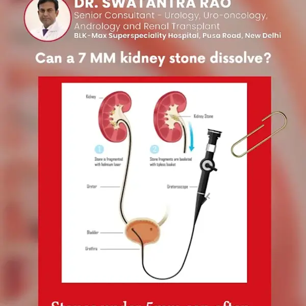 Dr Swatantra Rao