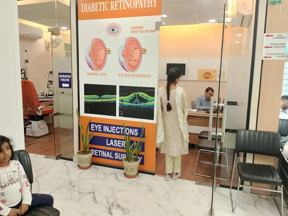 A B Laser Eye Centre, Sector 4, Noida