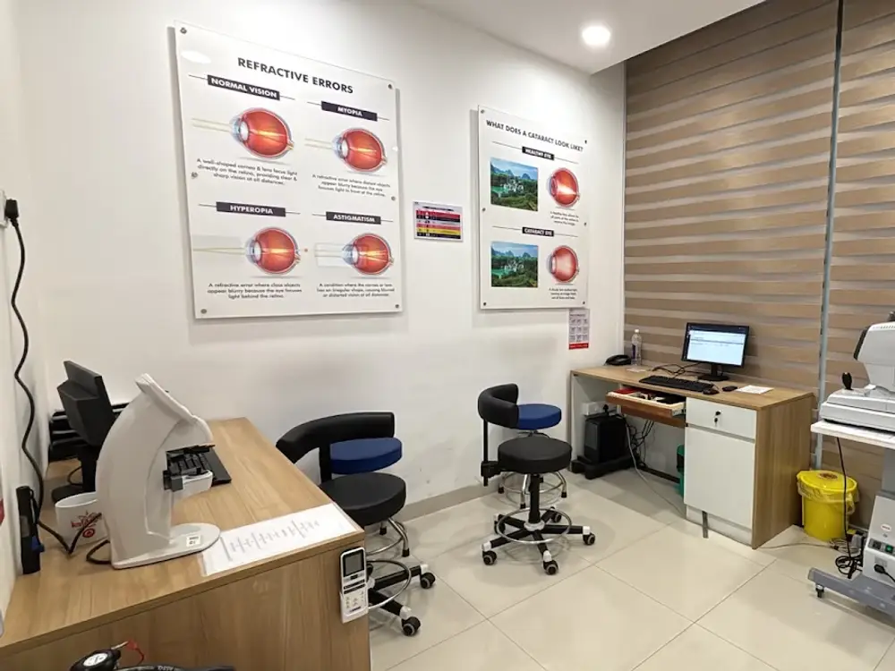 Centre For Sight Eye Hospital, Sector 62, Mohali