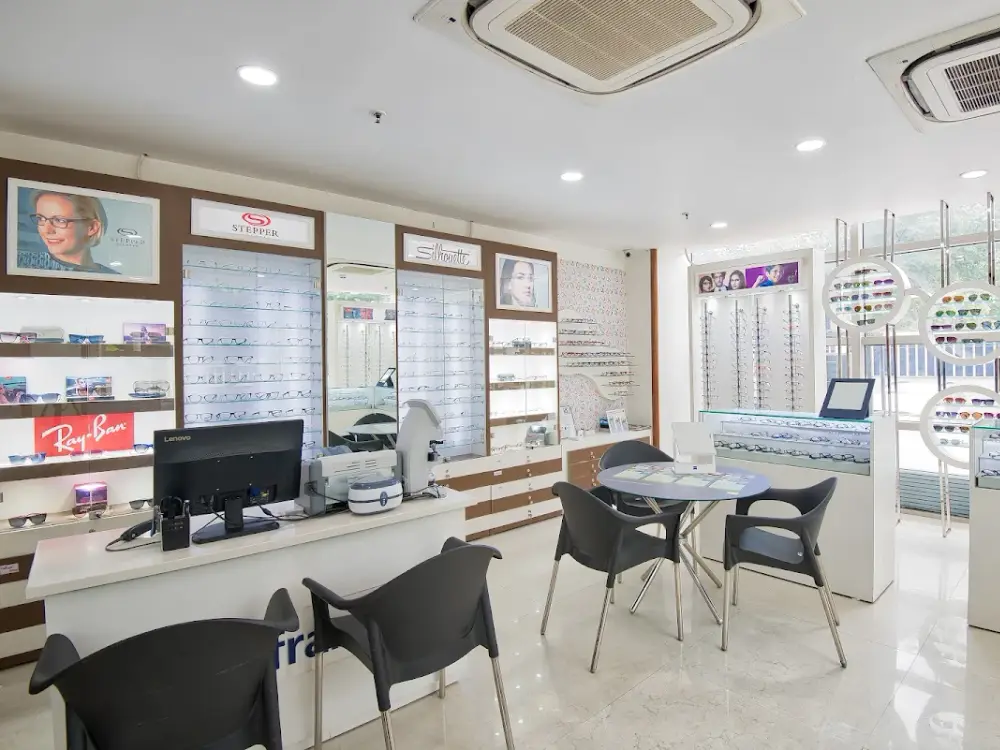 Centre For Sight Group of Eye Hospitals, Sector 8, Gurgaon