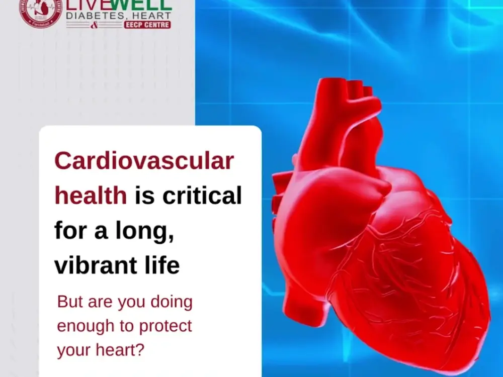 Livewell Diabetes & Heart Center, Sector 3, Faridabad