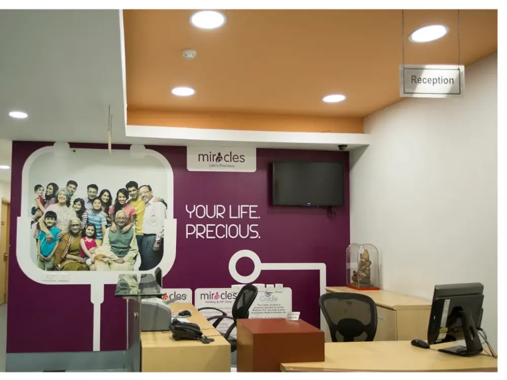 Miracles Mediclinic Sec 14, Gurugram, Sector 14, Gurgaon