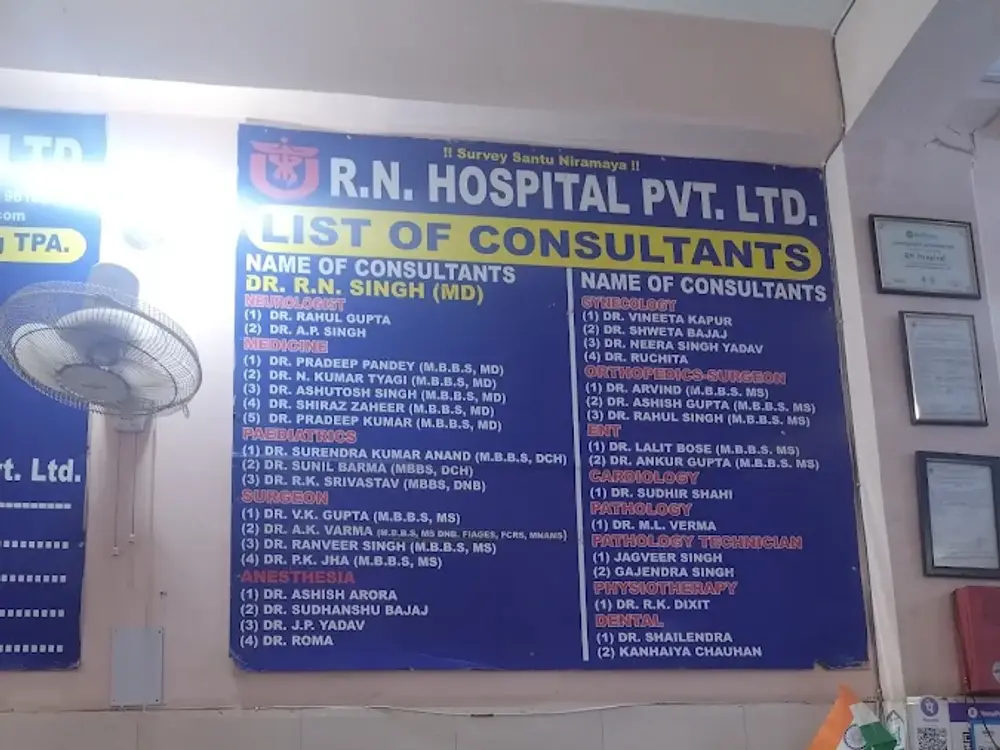 R N Hospital Pvt. Ltd., Sector 62A, Ghaziabad