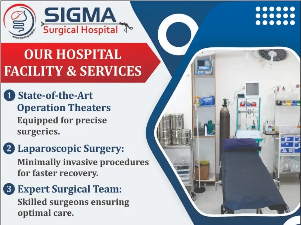 Sigma Surgical Hospital, Naroda, Ahmedabad