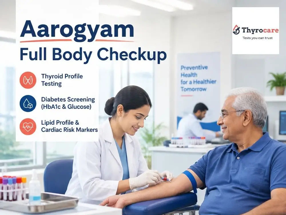 Thyrocare Diagnostic Lab, Sector 20, Noida